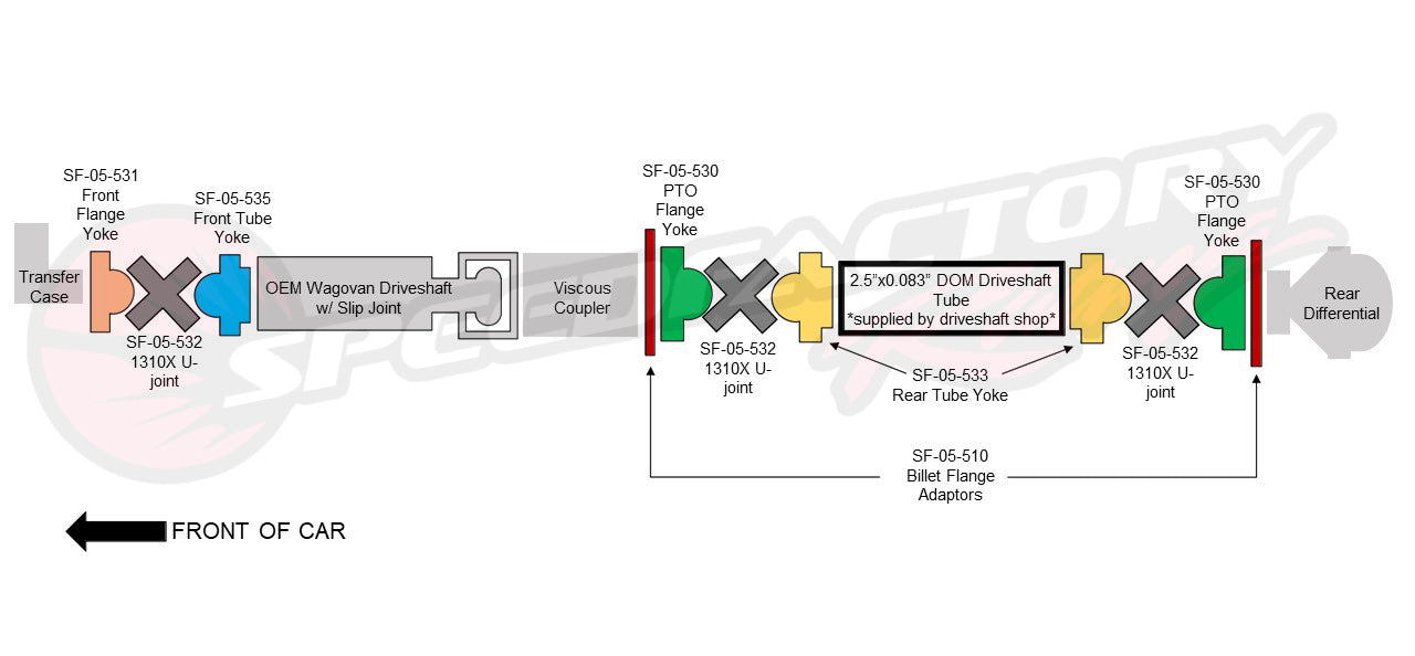 SpeedFactory Racing Honda AWD 1310 U-Joint Wagovan Driveshaft Upgrade Kit